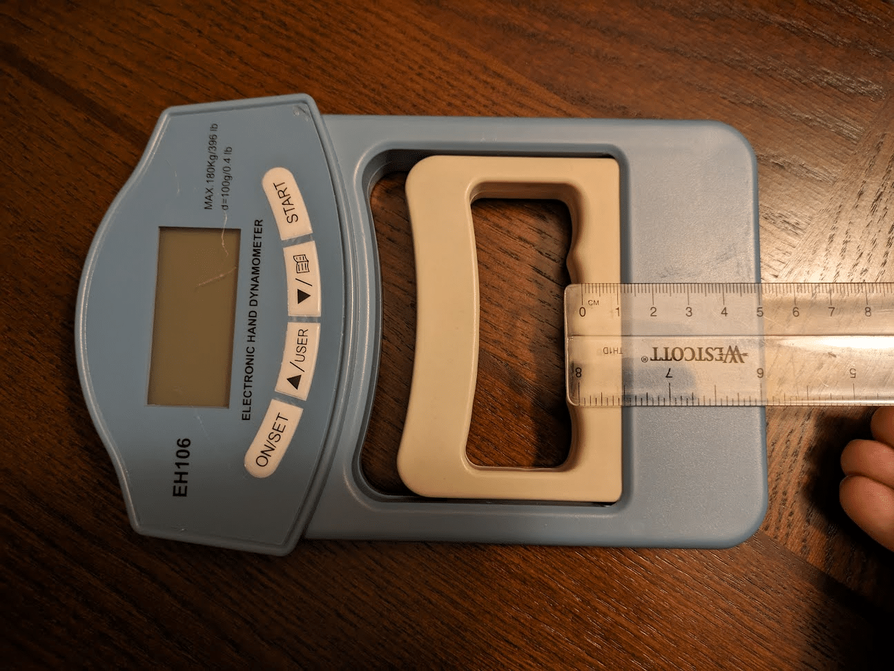 A dynamometer with a 50mm (2.0”) grip span
